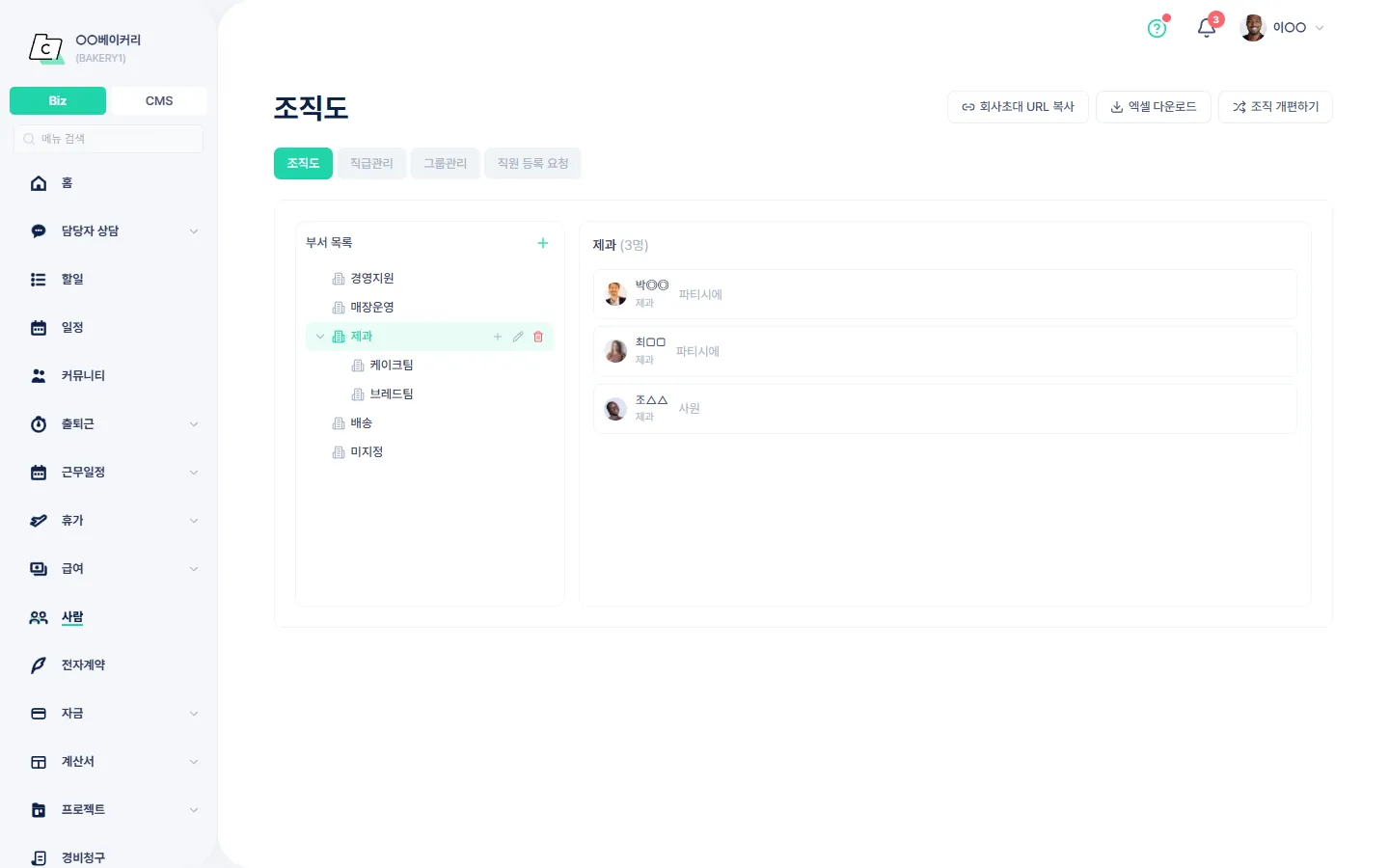 조직도