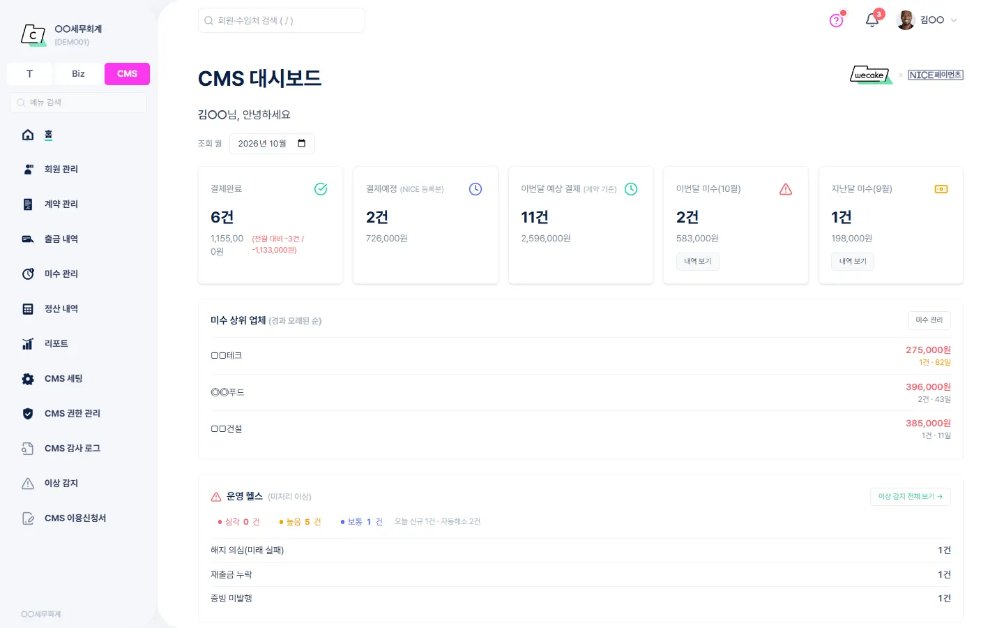 CMS 홈 — 조회 월 기준 출금·미수·정산·증빙 현황을 모아 보는 첫 화면