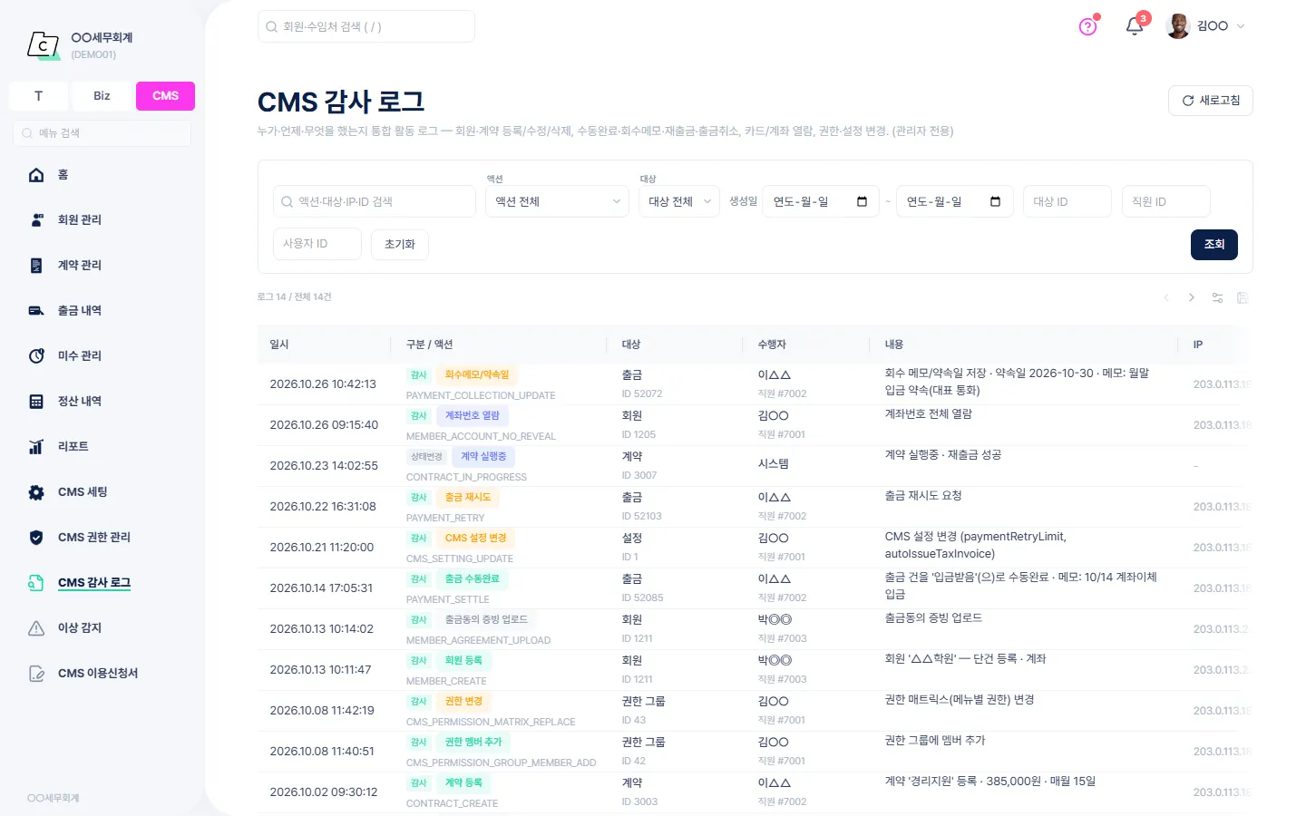 CMS 감사 로그
