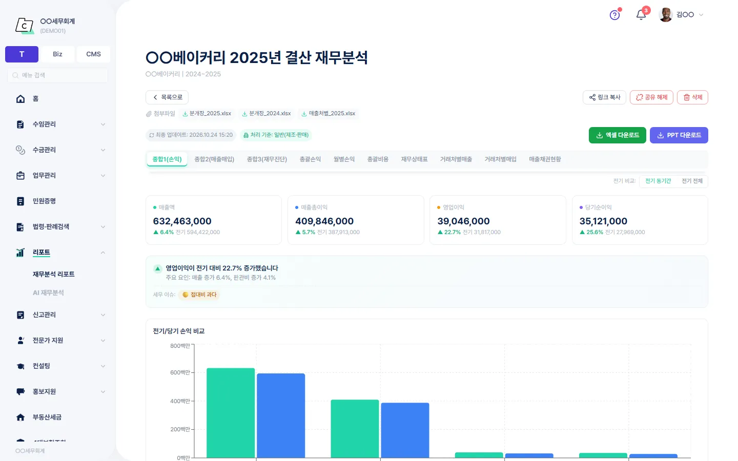 재무분석 리포트 결과 — 종합1(손익)에서 매출채권현황까지 탭으로 나눠 보는 보고서